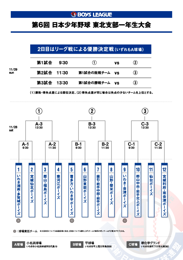 6th_shibu1nenseitaikai