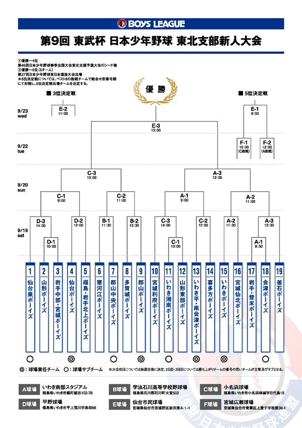 9th_tobucup