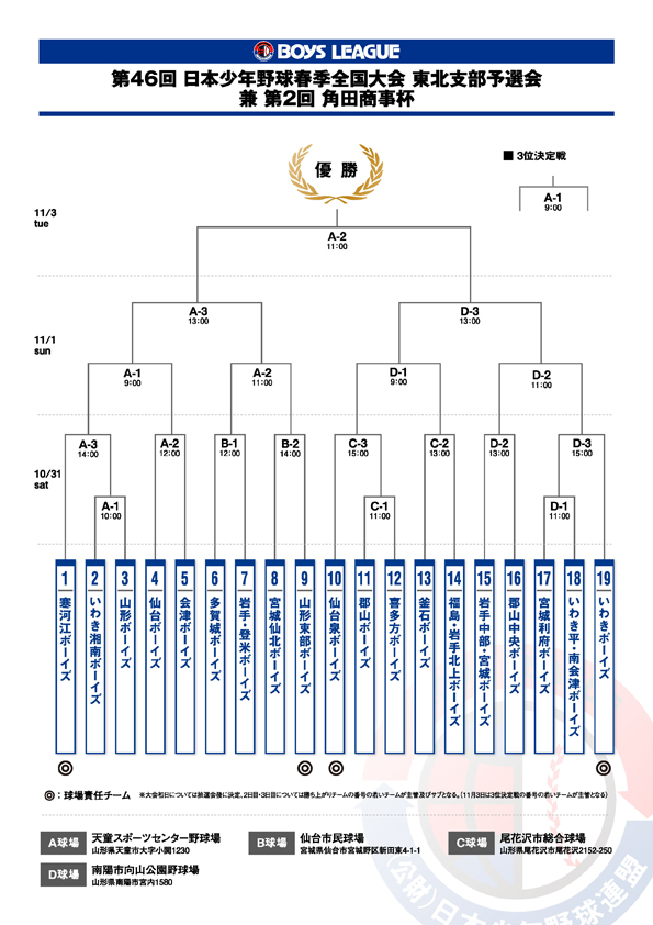 46th_shunkitaikai-yosen