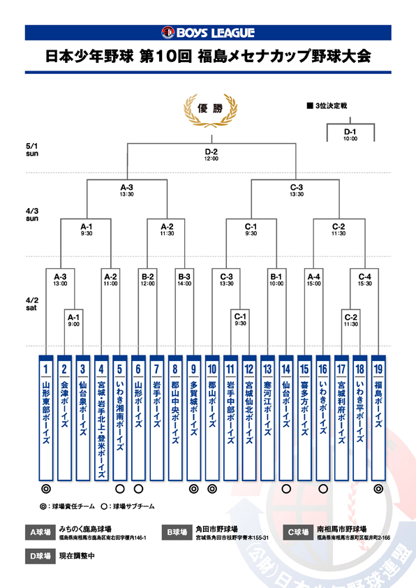 10th_mesenacup