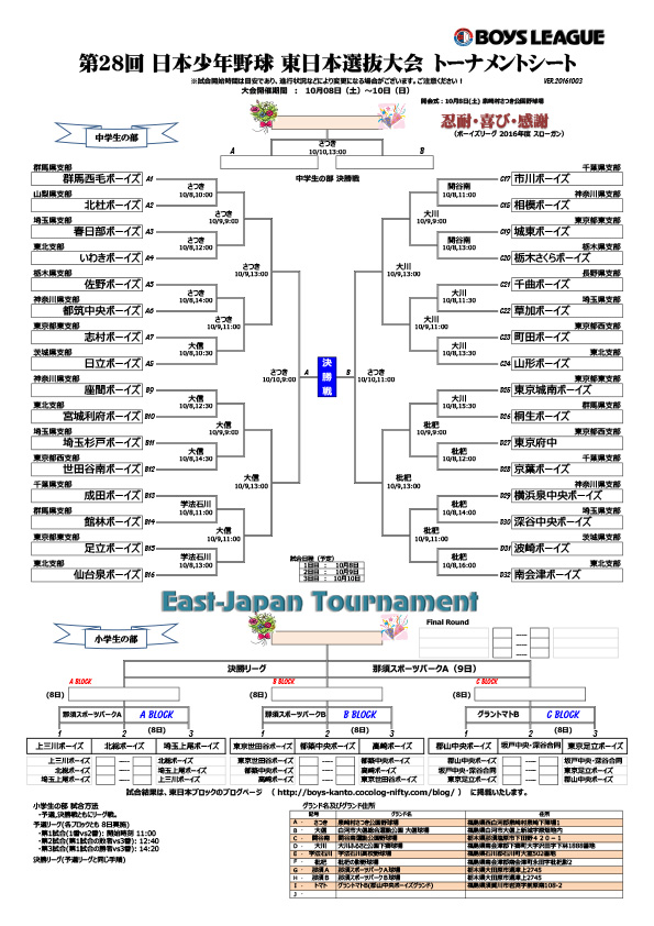 2016_higashinihon-senbatsu