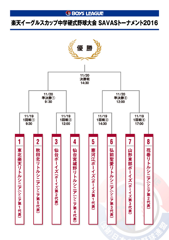 2016rakutencup