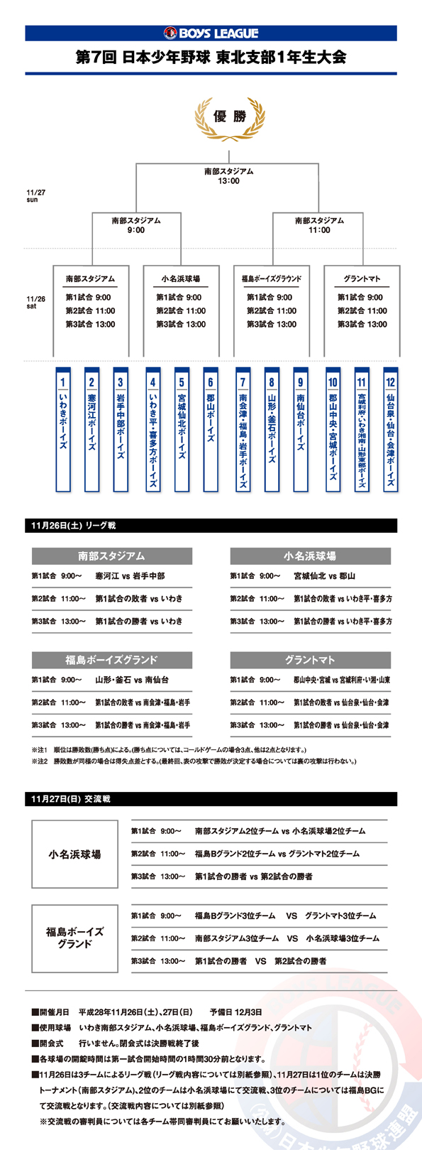 7th_1nentaikai