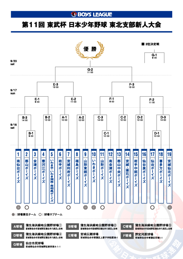 11th_tobu-cup