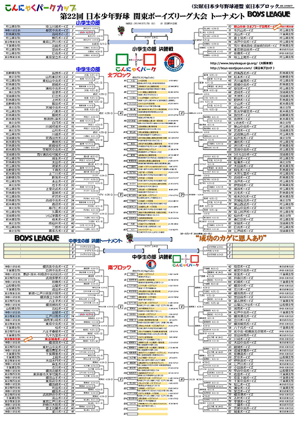 22th-kantouboyscup