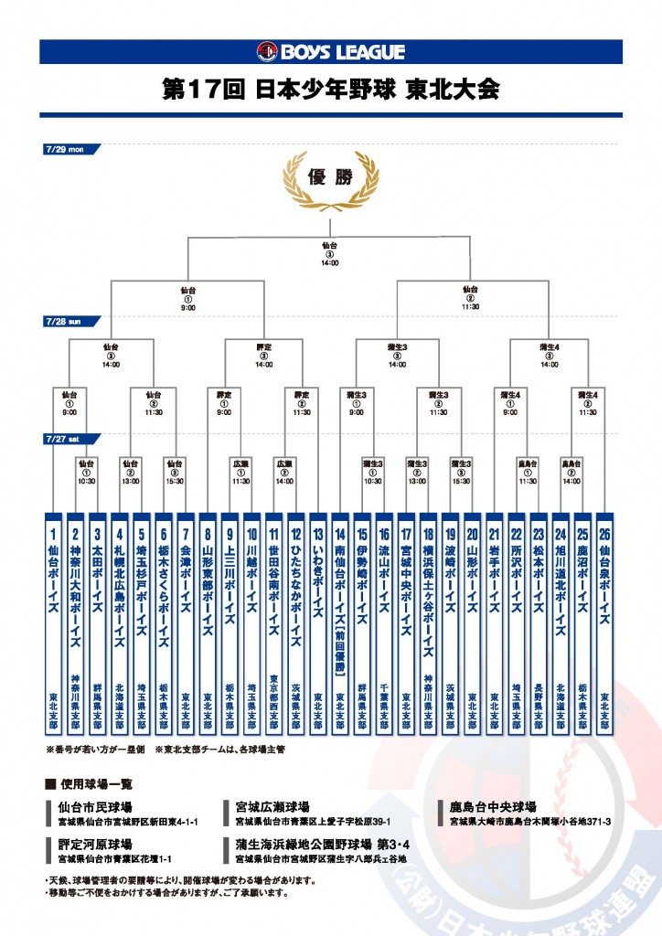 17th_tohokucup20190705