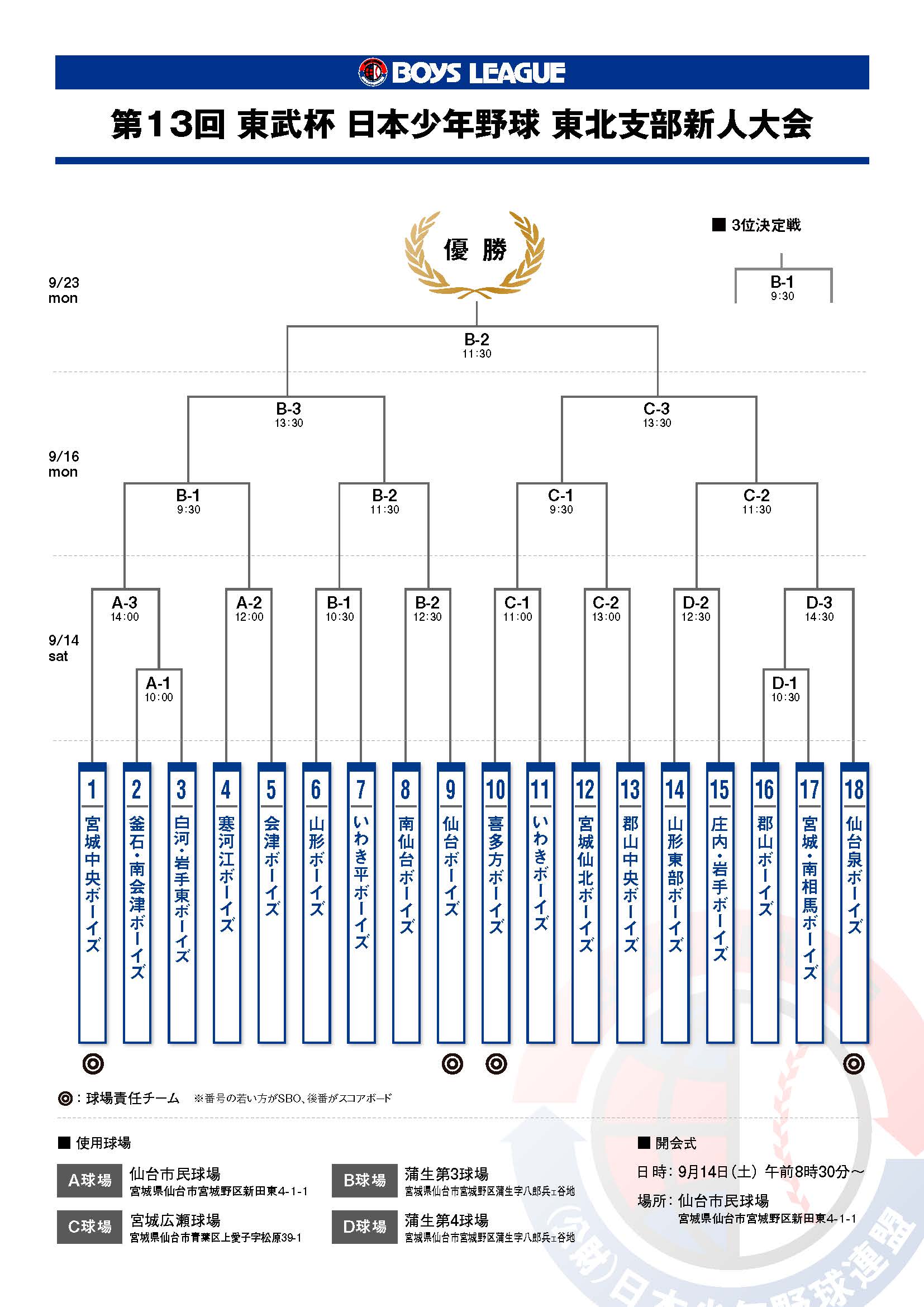 13th_toubucup