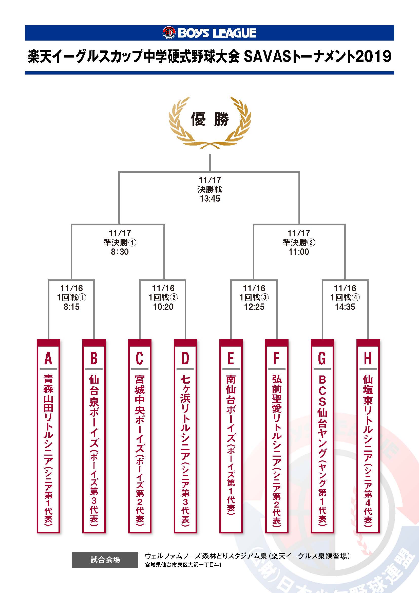 2019rakutencup