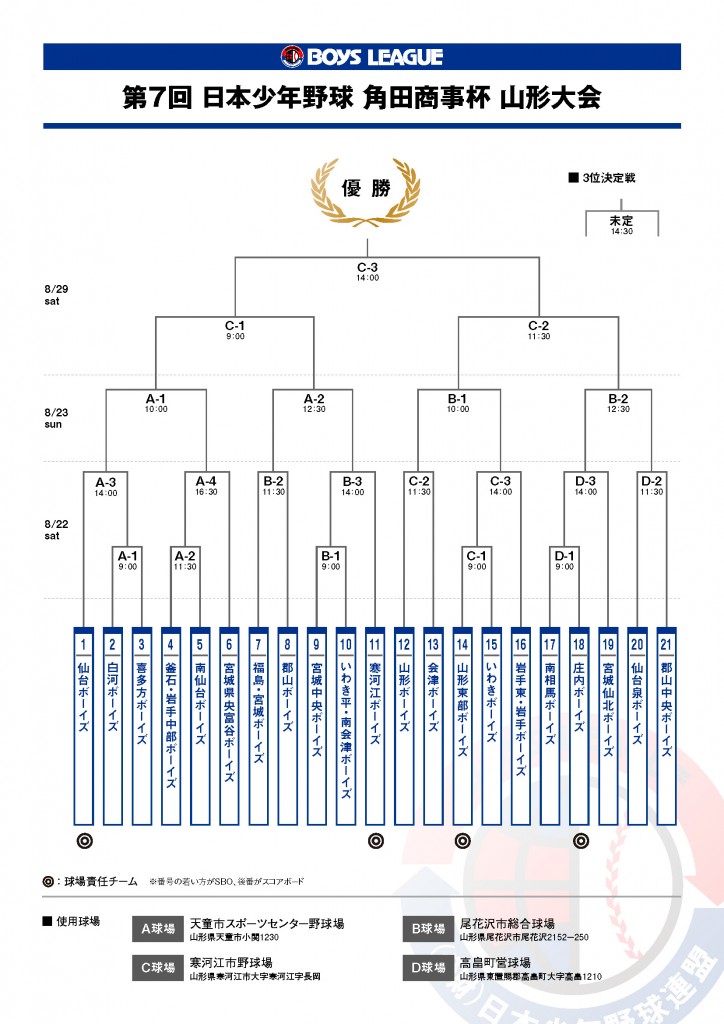 7th_tsunodashojicup_2