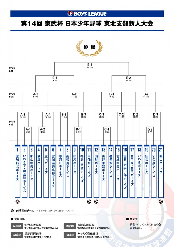 14th_tobucup