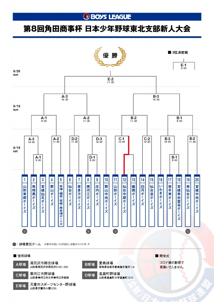 8th_tsunodashoji_cup