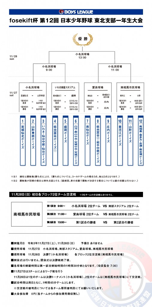 12th_1nenseitaikai2