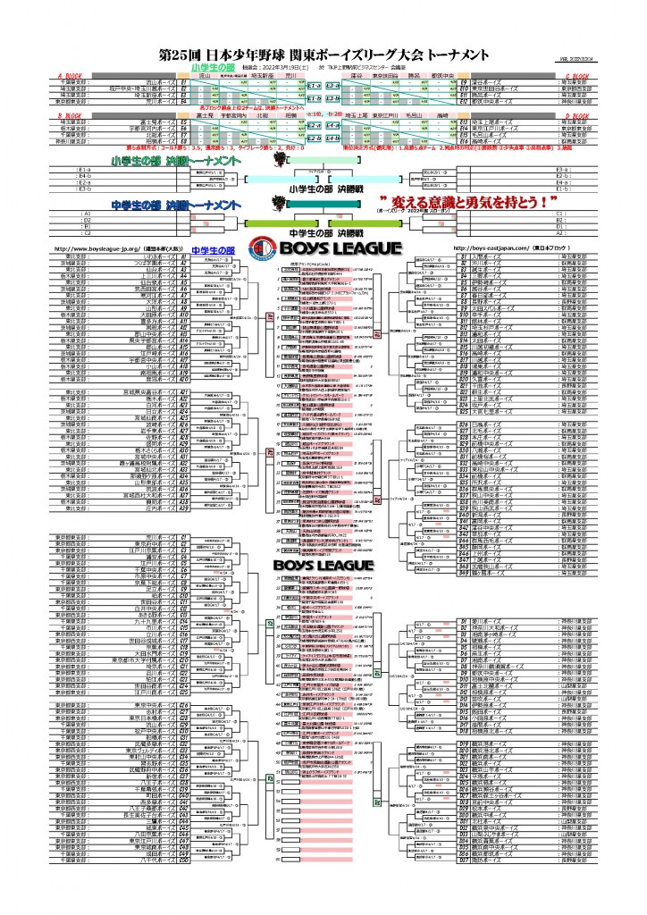 25th_kantoboyscup