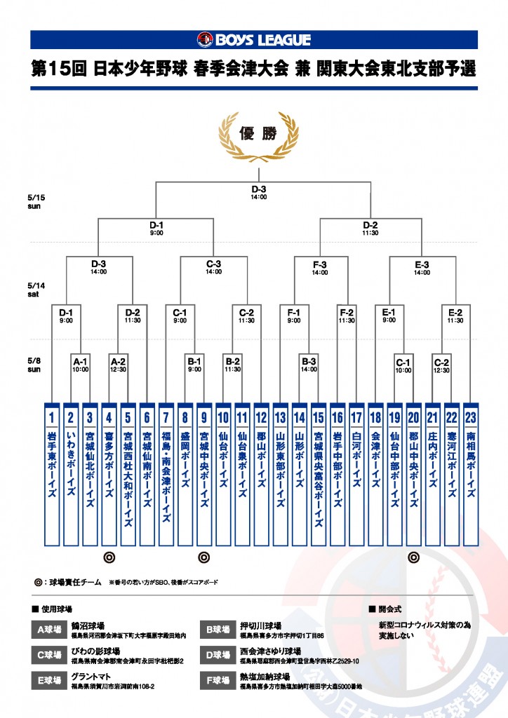 15th_aizutaikai2