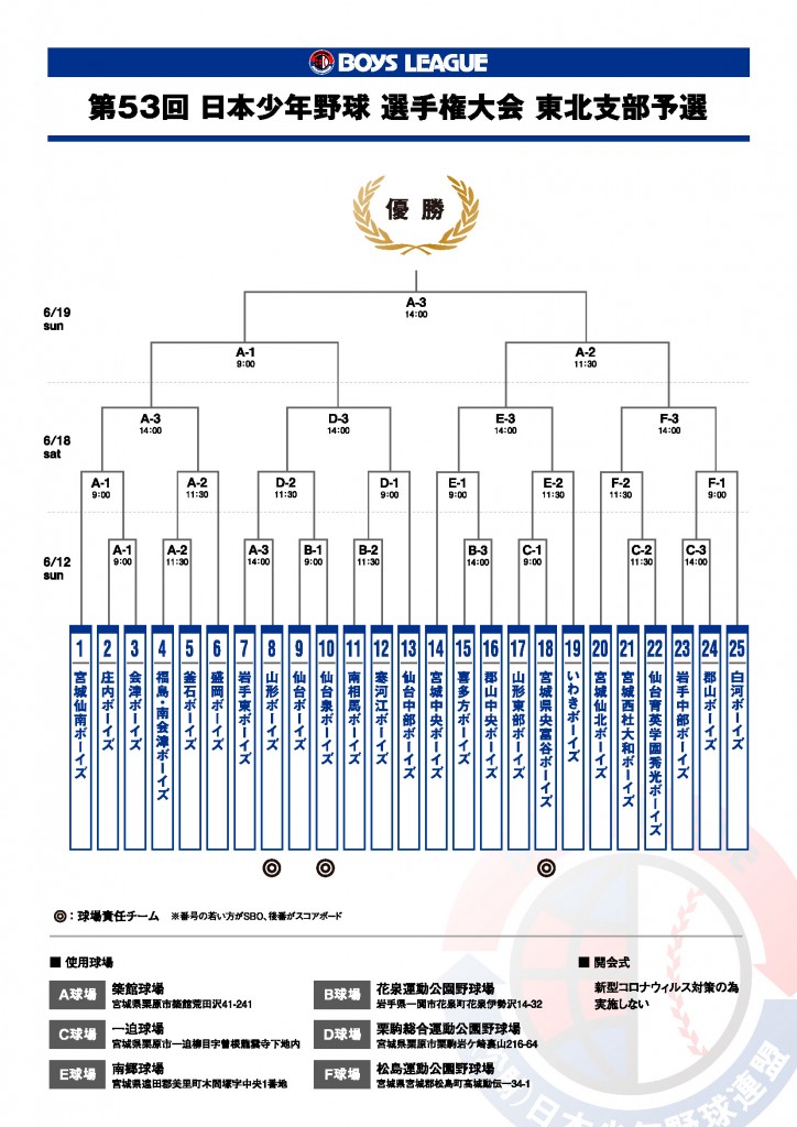 53th_sensyukentaikai2