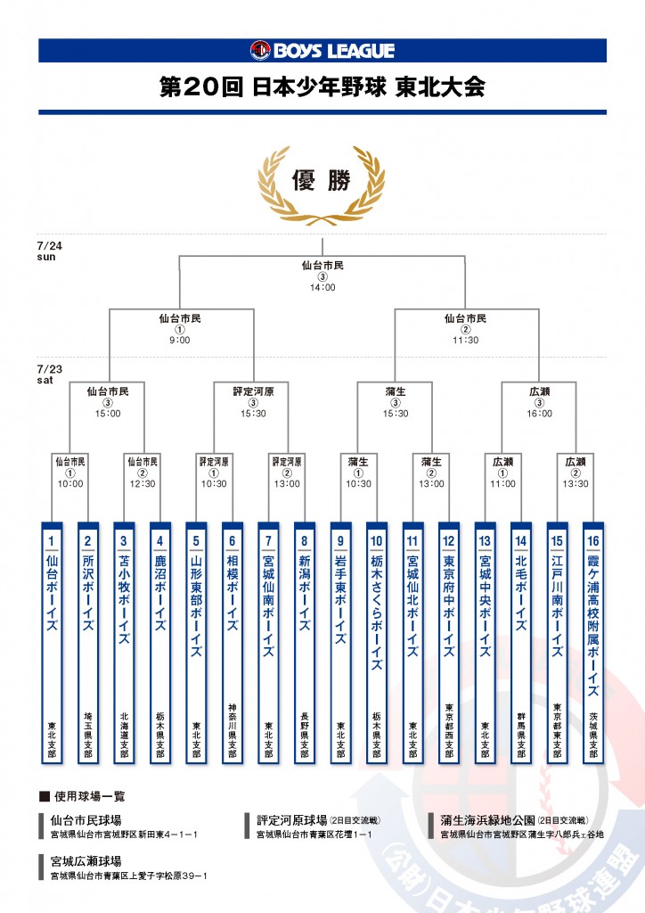 20th_tohokutaikai2