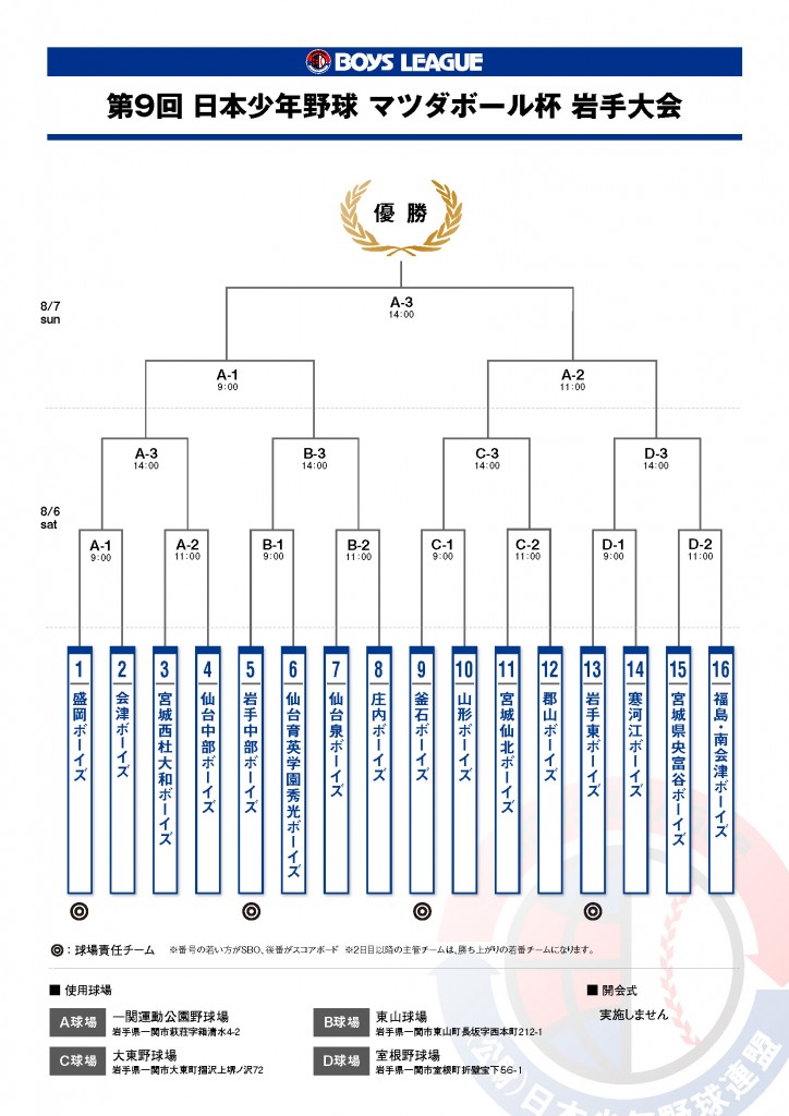 9th_iwatetaikai