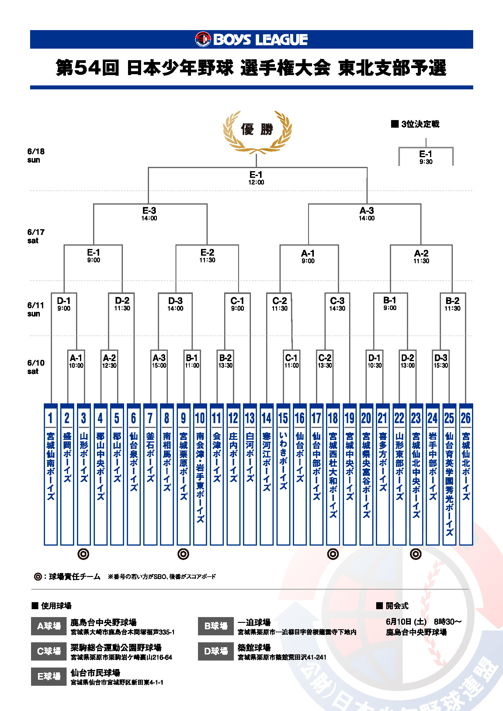 54th_sensyukenyosen