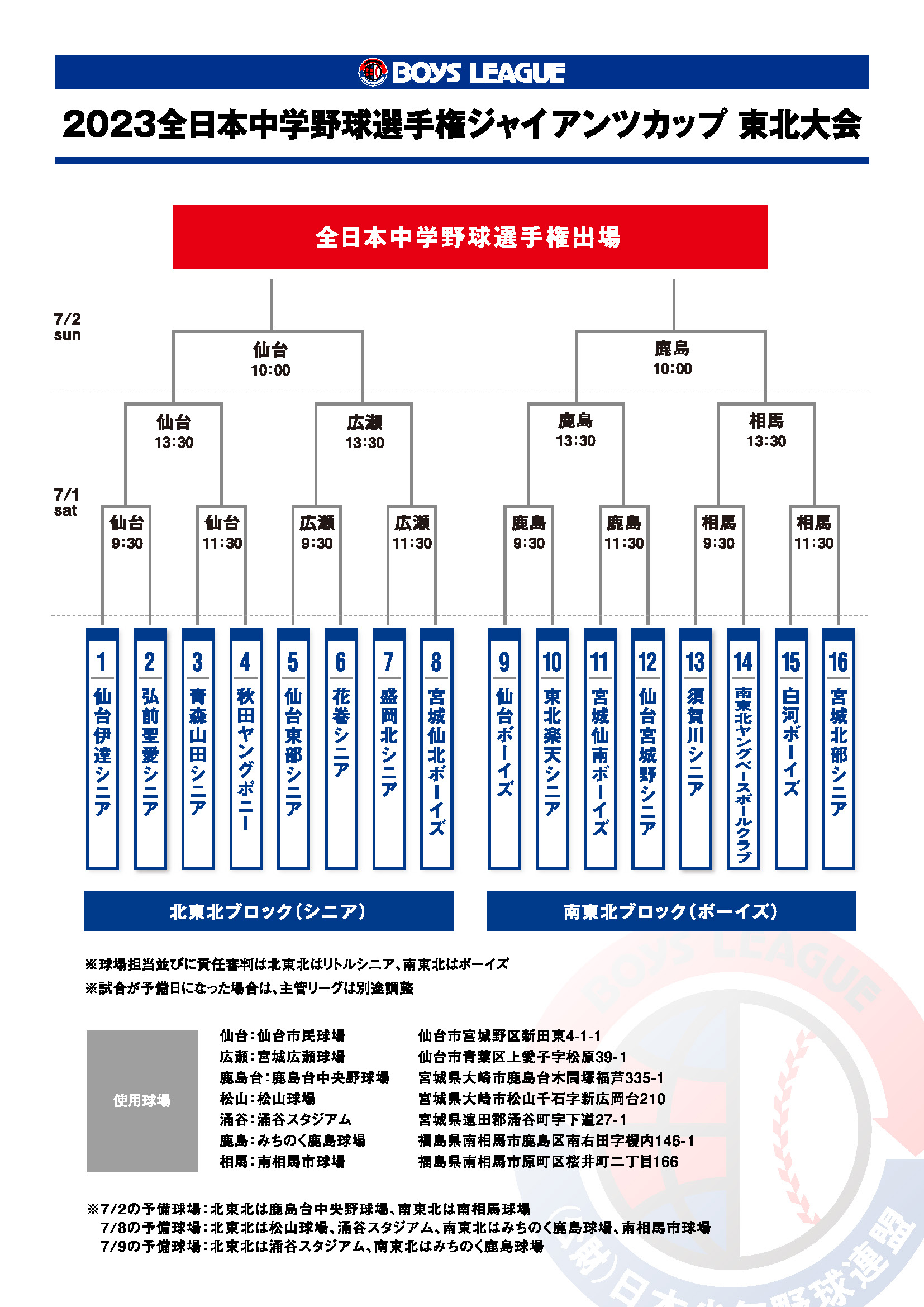 2023giantscup-tohoku